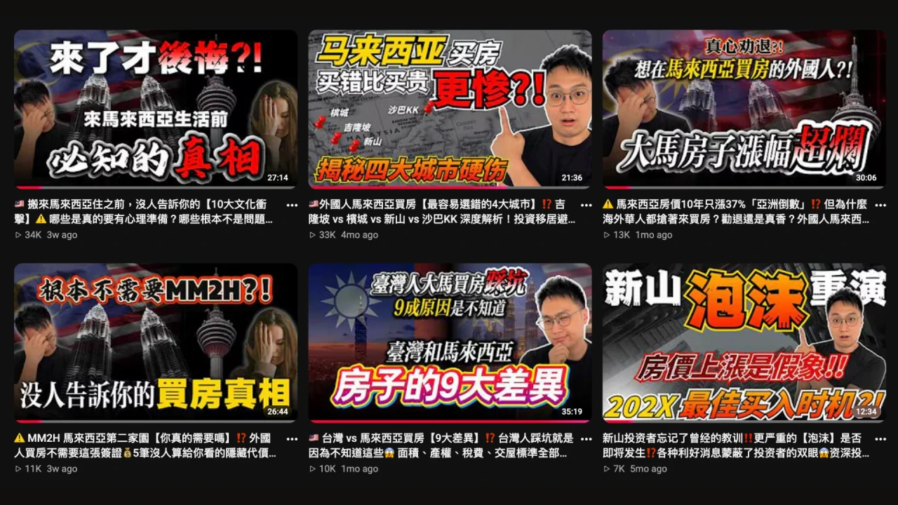大馬看房日記 影片觀看數